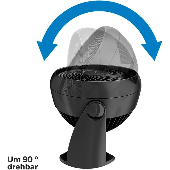 Настільний вентилятор Honeywell HT900E4, 40 Вт