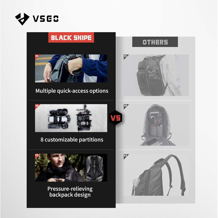 Рюкзак фото VSGO Black Snipe 16L для DSLR/SLR камер Sony, Canon, Nikon та DJI – професійний, легкий (1.1 кг) для подорожей