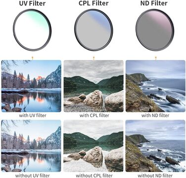 Набір фільтрів K&F Concept Nano-Klear (55мм): UV, CPL, ND4