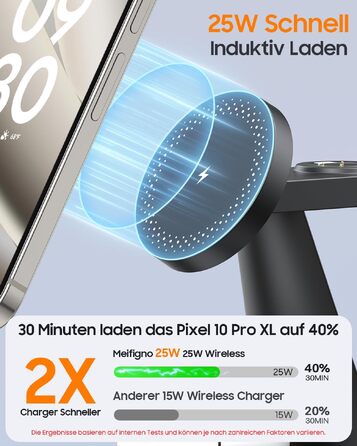 Бездротова зарядна станція 3 в 1 Meifigno 25W для Google Pixel Watch 3/2, 5, 4, чорна
