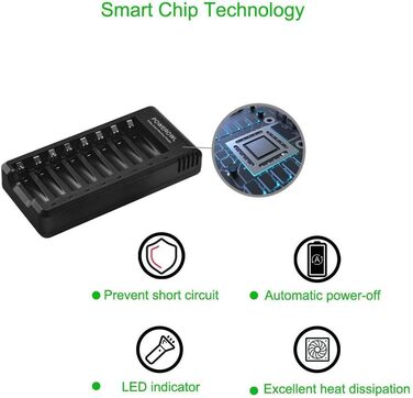 Зарядний пристрій PowerOWL для акумуляторів AA AAA з 4x AA 2800 mAh + 4x AAA 1000 mAh акумуляторами (8 шт.)