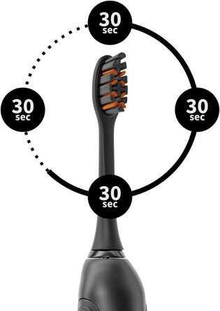 Електрична звукова зубна щітка Gero G2 | Якісна щітка з насадкою та етиуі | Чорний колір