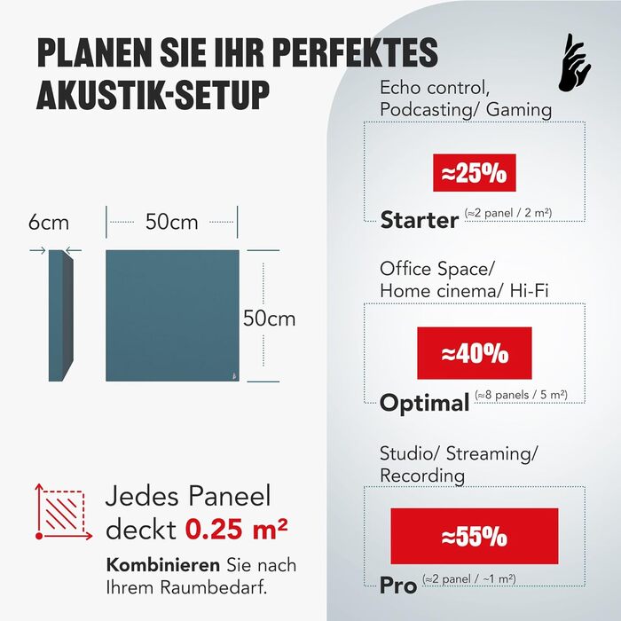 Акустична панель Addictive Sound Schallabsorber Wand Premium для стін та стелі, звукопоглинаюча панель класу A з акустичною ватою, 50x50x6 см, Burgundy/Чорний