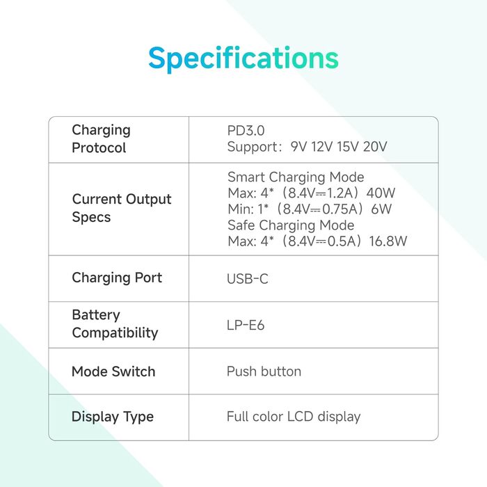 Зарядний пристрій для акумулятора Sony NP-FZ100 Toprig BC02 з USB-C PD 60W, LCD дисплеєм та моніторингом заряду