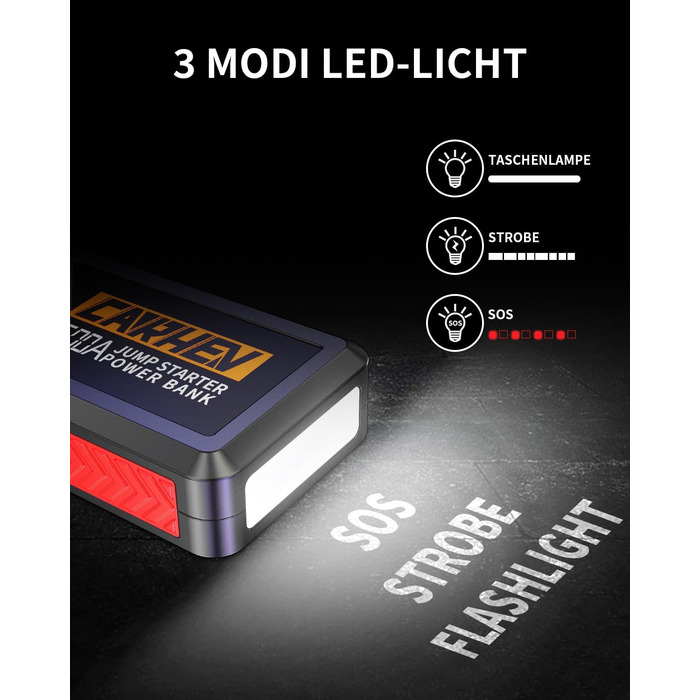 Powerbank для авто Starthilfe 5000A: пускова станція, 12V, до 8.0L бензин/дизель, USB, LED ліхтарик