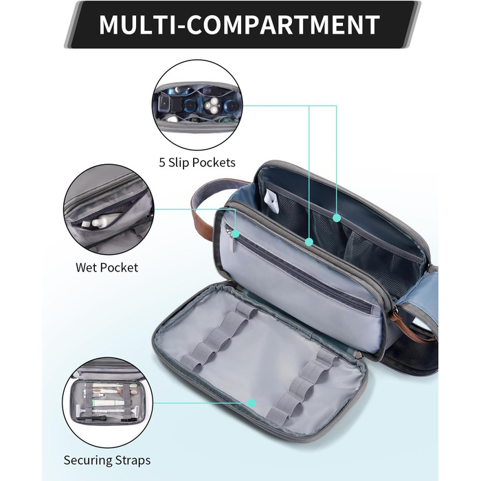 Чоловіча дорожня косметичка Ecohub, водонепроникна, з відділенням для мокрого одягу, з ремінцями, з перероблених матеріалів, з подвійною блискавкою (Синьо-зелений, Сірий)