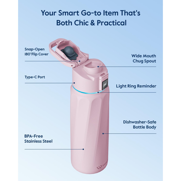 Розумна пляшка для води WATERH Boost з нагадуванням та трекером, 946 мл, нержавіюча сталь, рожева