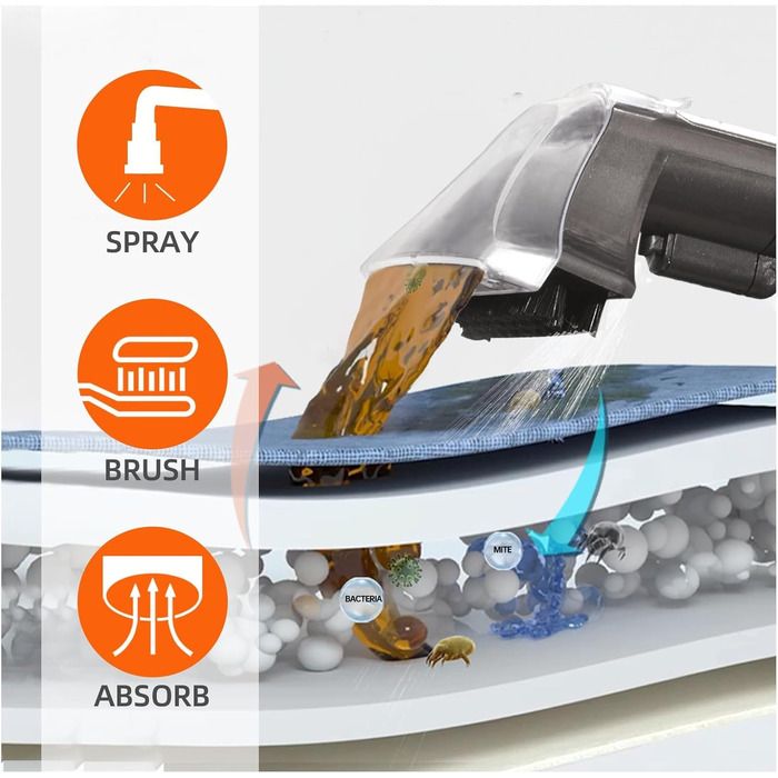 Акіта 600W мийний пилосос для меблів, 2 баки, самоочищення, для видалення плям від тварин, компактний, портативний (X6)