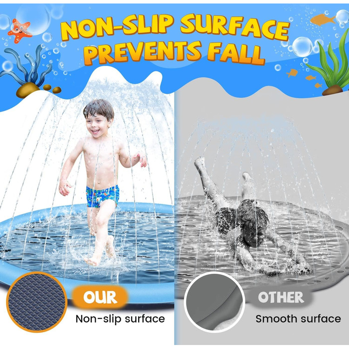 Дитячий розбризкувач Kinder з антиковзким покриттям, 200 см, іграшка для води, басейн для собак, ігри на вулиці, Splash Pad (блакитний)