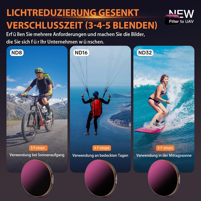 Набір фільтрів ND/CPL для DJI Osmo Action 5 Pro: CPL, ND8, ND16, ND32 (сумісний з Osmo Action 4/3)