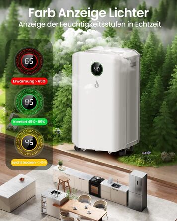 Електричний осушувач повітря 20л/день з цифровим дисплеєм, таймером та підключенням до каналізації. Для квартири, підвалу, вітальні.