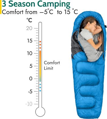 Дитячий спальний мішок Trail Mumienschlafsack 3 сезони для кемпінгу – 300gsm – для хлопчиків та дівчаток – з легким рюкзаком (Блакитний)