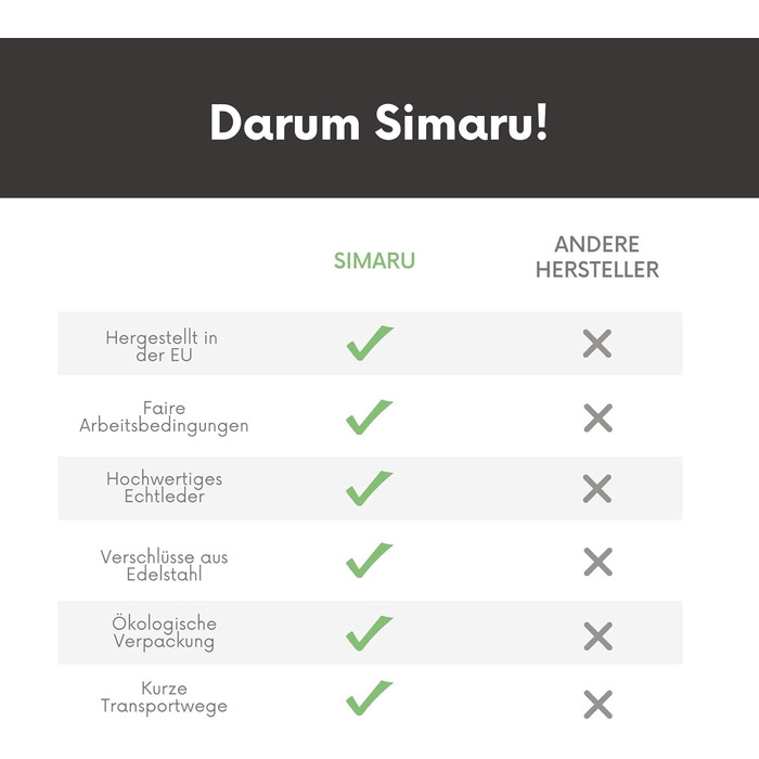 Преміум шкіряний браслет ручної роботи з Німеччини, унісекс (S - до 16 см, блакитний)