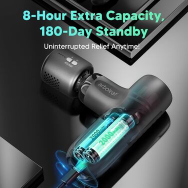 Масажер для тіла Arboleaf Mini Massage Gun: 5 швидкостей, 4 насадки, 3200 U/Min, для дому, фітнесу та подорожей (Чорний з підігрівом)