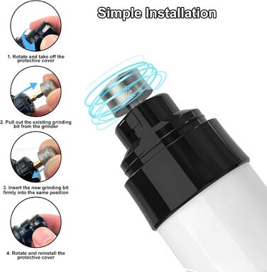 Набір для підстригання кігтів собак та котів, тихий електричний точило, 50 дБ, 2 швидкості, 3 отвори для точіння, для собак та котів різних розмірів