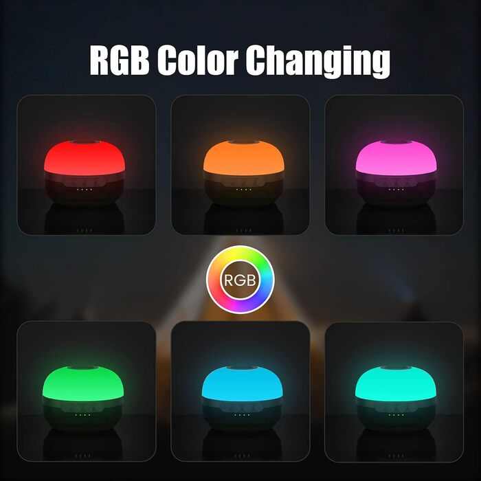 Camping Lamp with RGB Color Changing, LED Camping Lantern with 5200mAh USB Rechargeable, 6 Brightness Modes & Built-in Strong Magnet, Steplessly Dimmable Camping Lamp emergency kit for Hiking, Outdoors