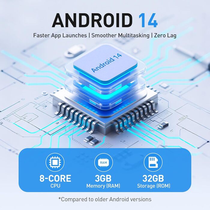 MP3 плеєр AGPTEK з Bluetooth та Wi-Fi, Android 14, 4