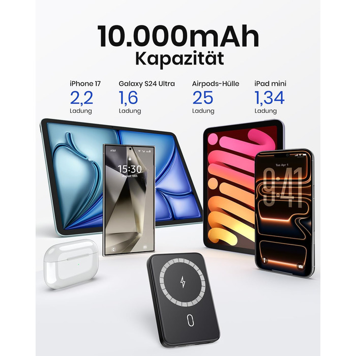 Power Bank Riapow 10000mAh з бездротовою зарядкою, PD 20W, USB-C, LED-індикатор (Чорний)