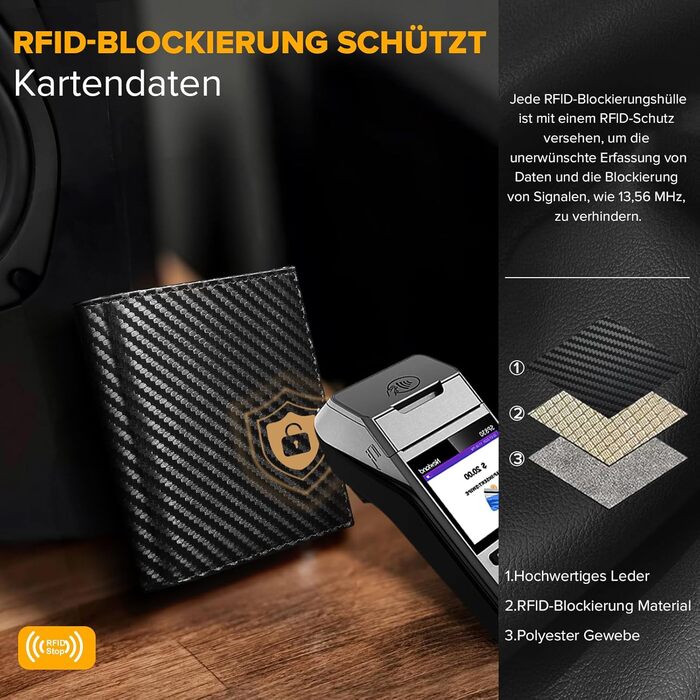 Чоловічий гаманець UNOSEKS: RFID захист, картхолдер, slim модель з відділенням для монет, на 1-6 карт (карбон, чорний)