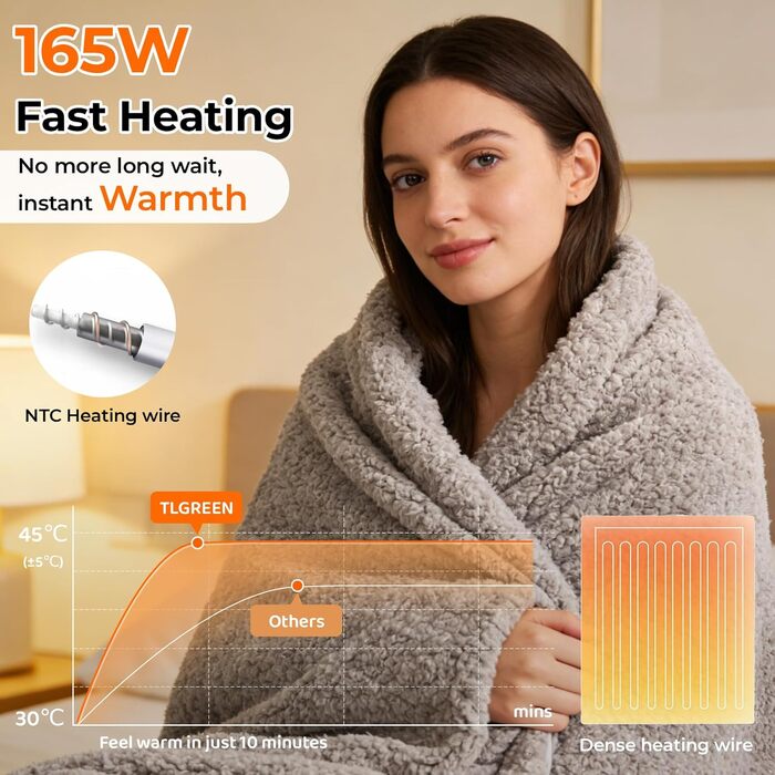 Електрична ковдра TLGREEN з автовимкненням, імітація овечої шкури, двостороння, надзвичайно м'яка, 130x180 см, 9 режимів нагріву, таймер, ковдра для дивану, софи, офісу, дому, 130x180, сіро-коричнева