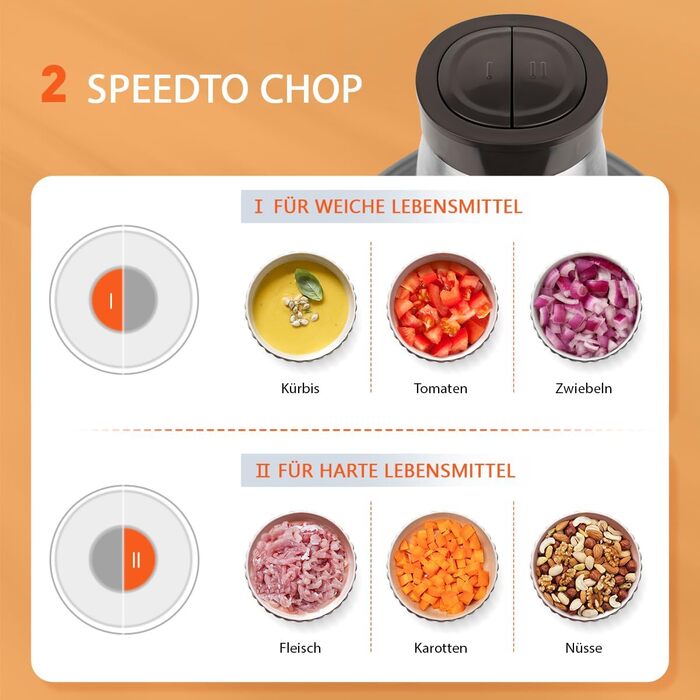 Електричний подрібнювач Bear 2L+1.8L з м'ясоподрібником, 600W, 2 швидкості, 4 леза з нержавіючої сталі, скляна ємність для м'яса, дитячого харчування, фруктів та овочів