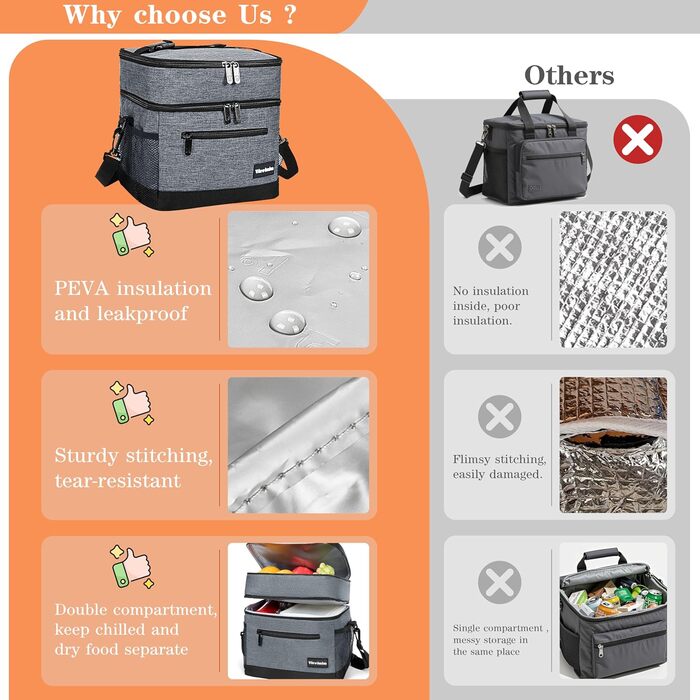 Термосумка-ланчбокс Kato Tirrinia 17L для чоловіків, виготовлена з вишуканого темно-синього матеріалу. Ідеальна для роботи, фітнесу, школи та пікніків. Зручний регульований ремінь, витримує витоки, компактно складається.