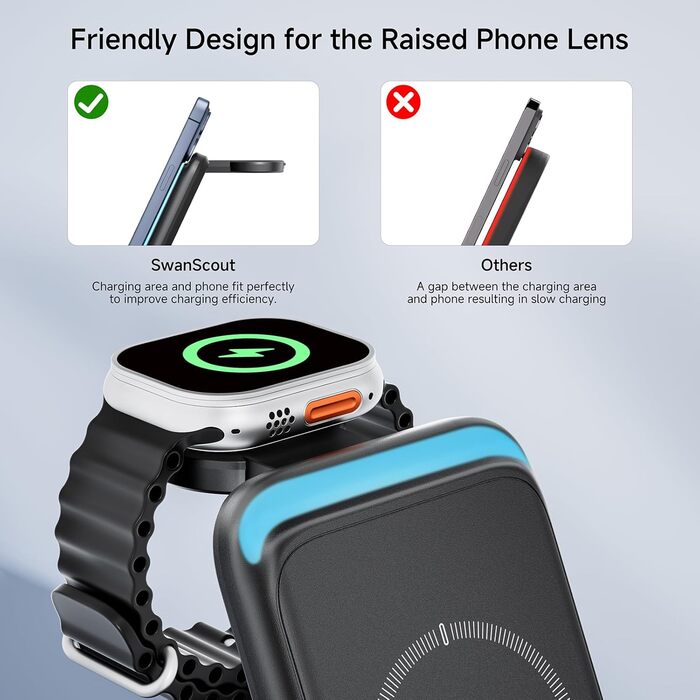 Бездротова зарядка 3-в-1 SwanScout 703A для iPhone 12/13/14/15/16/17, Apple Watch 7/8/9/10/11/Ultra, AirPods Pro 3 – Чорна