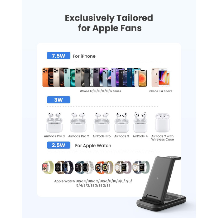Бездротовий зарядний пристрій JoyGeek 3 в 1 для iPhone, Apple Watch, AirPods (Чорний)