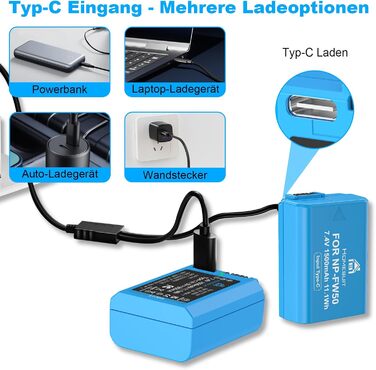 Набір акумуляторів NP-FW50 1300mAh та зарядний пристрій LCD для камер Sony ZV-E10, A6000, A6300, A6400, A6500, A5100, A5000, A7, A7II, A7R, A7RII, A7SII, 7RM2, 7SM2, 7M2, A55, RX10 II, III, IV, NEX-3/5/6/7, NEX-F3 (2 шт. акумулятори + 1 зарядний пристрій)