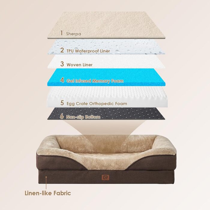 Orthopedic Dog Bed for Large Dogs, Memory Foam, Washable and Waterproof Dog Basket with 4 Sides, Dog Sofa/Dog Couch, Non-Slip, 106.5x76x18.5 cm (91 x 68 x 17.5 cm (L x W x H), Brown)
