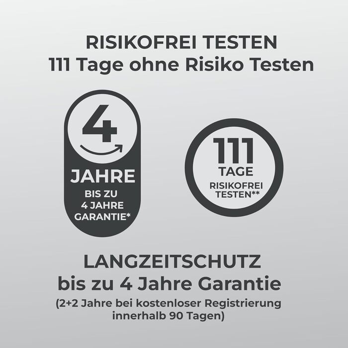 Електрична зубна щітка POIVES P1 Pro з датчиком тиску, 72000 рухів, гарантія до 4 років, 111 днів без ризику, довга тривалість роботи акумулятора, колір Midnight Blue (P1 Pro Silk White)