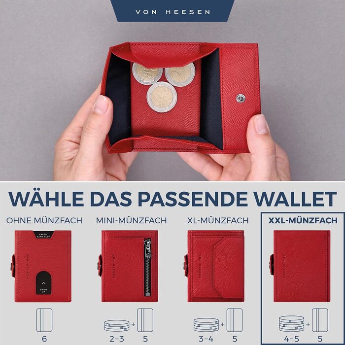 Гаманець VON HEESEN Slim з відділенням для дрібниці та захистом RFID - чоловічий та жіночий - картхолдер, кредитне картхолдер - міні гаманець, портмоне, портсигнет, невеликий, карбон-чорний.