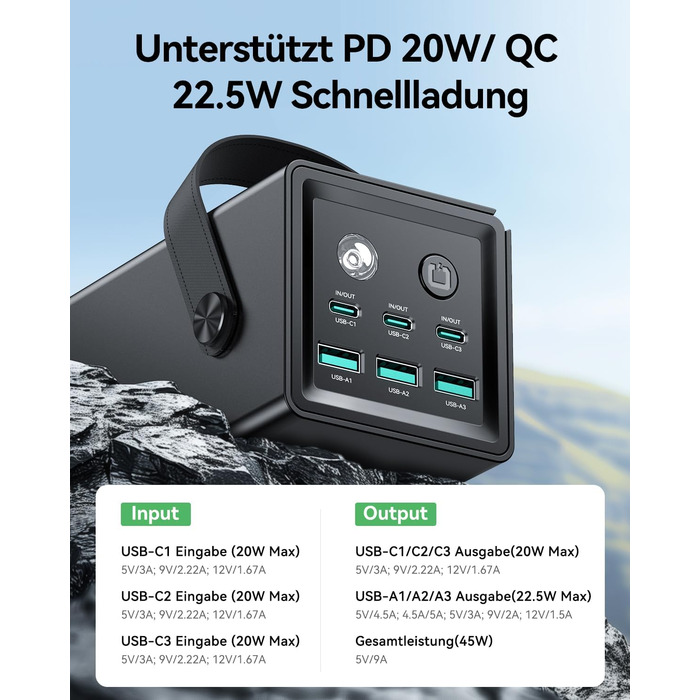 Power Bank Rocoren 50000mAh з 6 портами USB (USB-C та USB-A) для кемпінгу та подорожей. Швидка зарядка 67.5W. Сумісний з iPhone, iPad, планшетами. Чорний