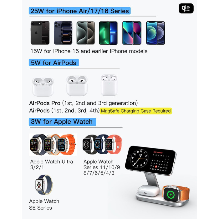 Бездротовий зарядний пристрій 3-в-1 MagSafe для iPhone, Apple Watch та AirPods Pro (Darkish)