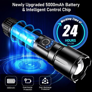 Ліхтарик Blukar LED акумуляторний 500000 люменів, надяскравий, зум, тактичний, 5 режимів, IP67 водонепроникний, для кемпінгу, риболовлі, туризму, надзвичайних ситуацій