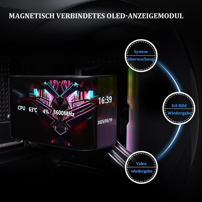 Рідинне охолодження процесора Thermalright Wonder Vision 360 UB ARGB White AIO, 360мм, з 6.67