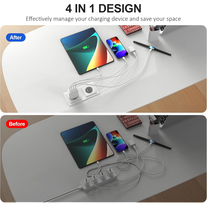 Мережевий адаптер USB C 40W 4-портовий: зарядка для iPhone, iPad, Galaxy та інших пристроїв