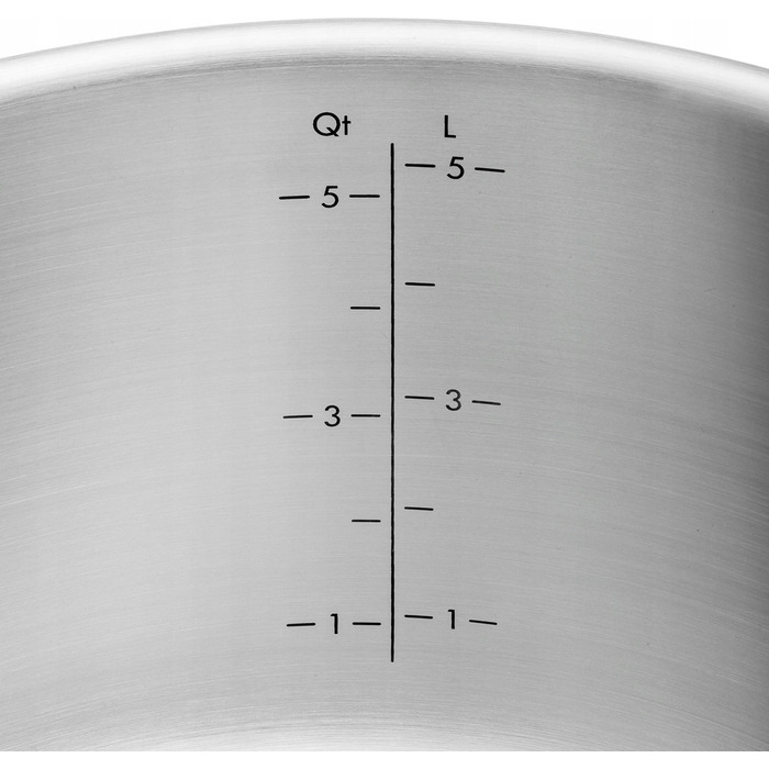 Набір каструль ZWILLING PURE, 5 предметів