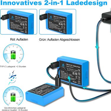 Акумулятор Homesuit LP-E10 1600mAh та LED-зарядний пристрій для Canon EOS 1100D, 1200D, 1300D, 2000D, Rebel T3, T5, T6, T7, Kiss X50, Kiss X70 (2 шт.)