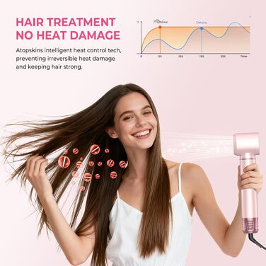 Мультистайлер для волосся 6 в 1 MogaWave Pro Air Styler 1000W: фен, автоматичний стайлер для завивки, вирівнювач та об'ємна щітка (Рожевий)