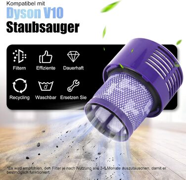 Контейнер для пилососа Dyson V10 SV12 (969509-01) з HEPA-фільтром, запасні частини