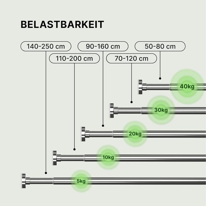 Штанга для душу без свердління 90-160 см, срібна, Ø 25 мм, телескопічна – для ванни, душу та перегородки, 1 шт.