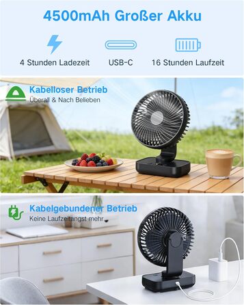 Портативний вентилятор настільний з акумулятором, тихий (30 дБ), 4 швидкості, LED дисплей, USB-C, знімний, для дому та офісу