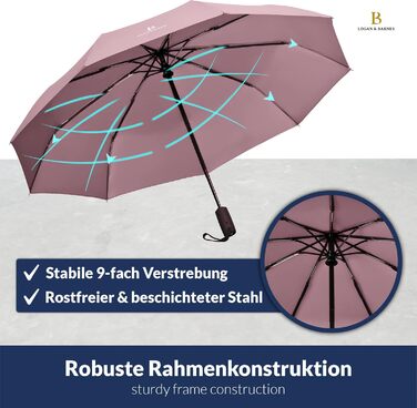 Зонт LOGAN & BARNES Boston (рожевий) - штормовий, з тефлоновим покриттям, до 140 км/год