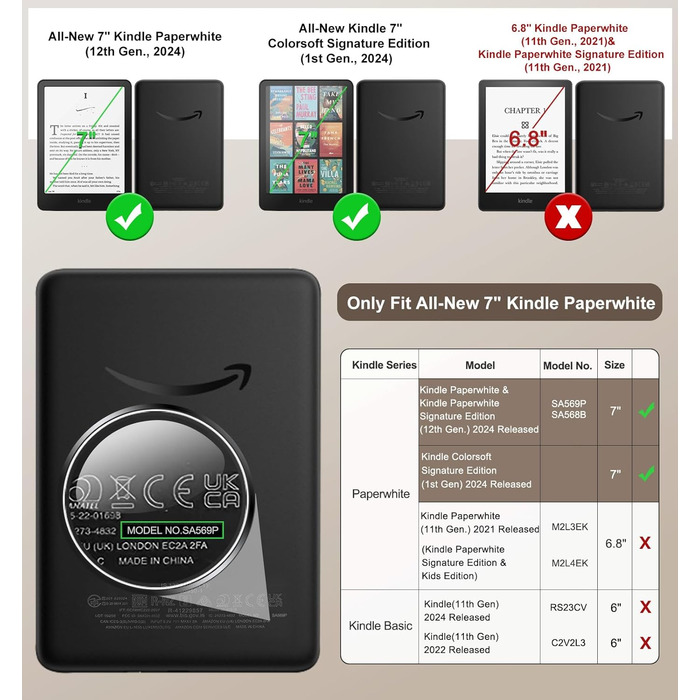 Чохол MoKo для Kindle Paperwhite 12-го покоління (2024) та Kindle Colorsoft Signature Edition (2024), зелений, з авто-ввімкненням/вимиканням та зручною петлею для руки