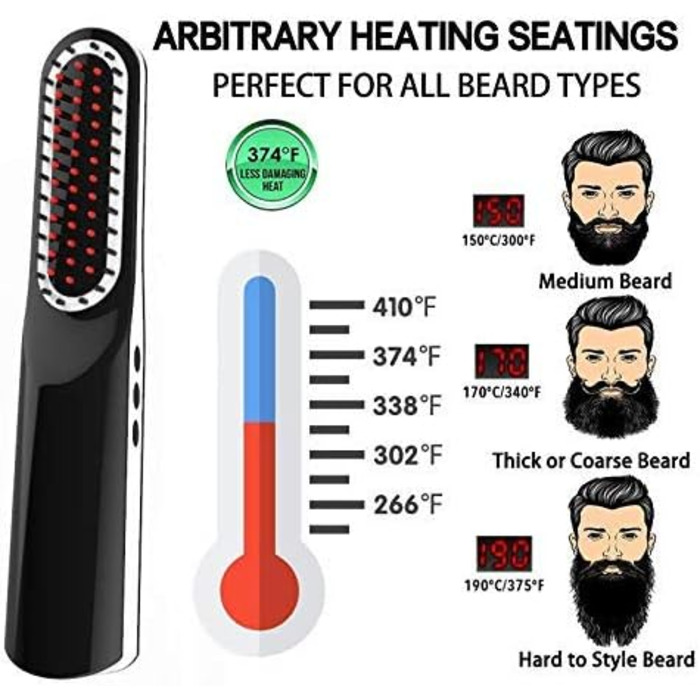 Men's Beard Straightening Brush - Cordless Travel Size with Auto Shut-Off & Anti-Scald Protection