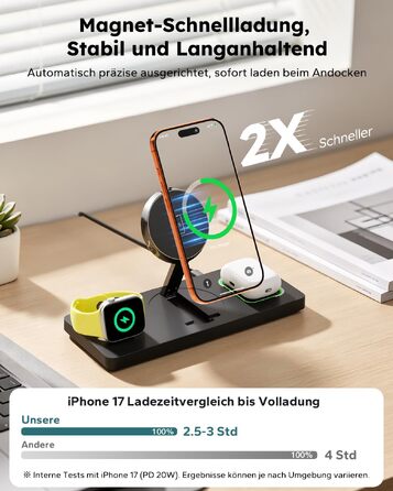 Бездротова зарядна станція 3 в 1 MagSafe для iPhone, Apple Watch та AirPods, чорна