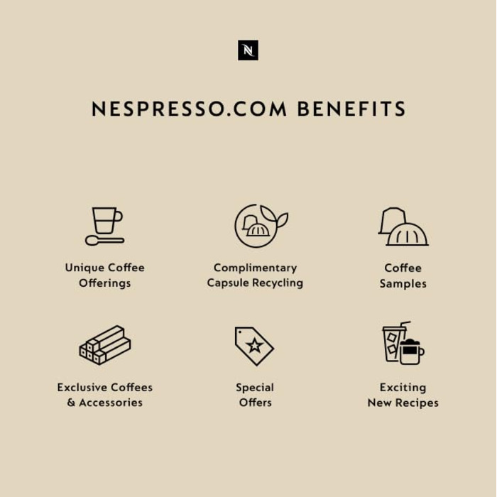 Капсули Nespresso VertuoLine Odacio, інтенсивна обсмажка, 30 шт., 226 мл