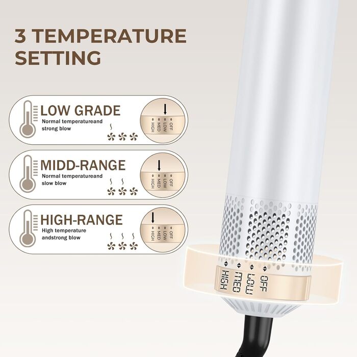 Airstyler 5 в 1: Фен-щітка для волосся, 1000W, білий. Створення об'єму, сушка, укладка, завивки. Підходить для всіх типів волосся. Набір з автоматичними локонами