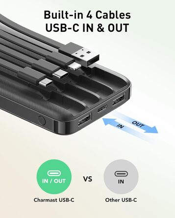 Powerbank Charmast 10000mAh з 4 кабелями, 6 виходами та 3 входами. Сумісний з iPhone, iPad, Samsung. Чорний